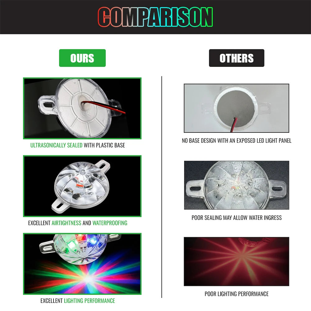LED Lens Watermelon Lights - Durable Stainless Steel Bezel Turn Signal Markers for Kenworth, for Peterbilt for Trucks