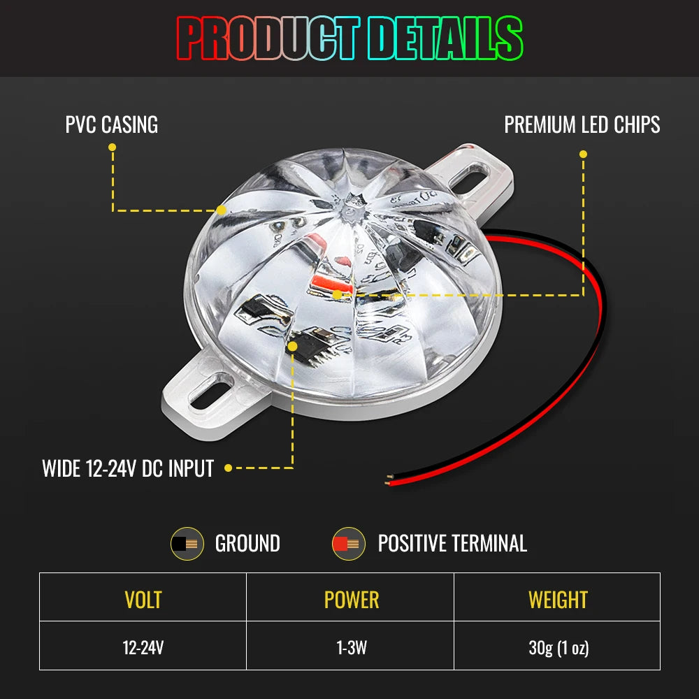 LED Lens Watermelon Lights - Durable Stainless Steel Bezel Turn Signal Markers for Kenworth, for Peterbilt for Trucks
